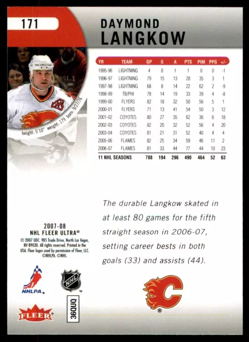 2007-08 Ultra #171 Daymond Langkow 1