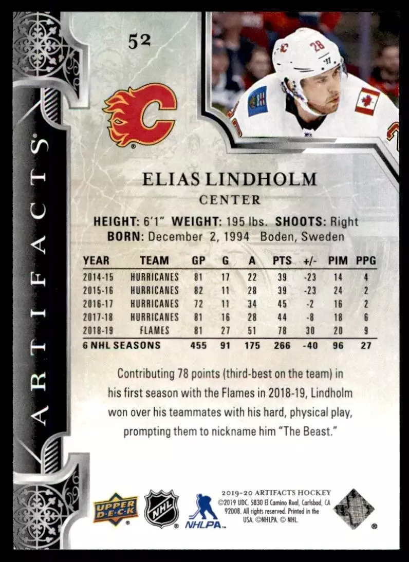 2019-20 Artifacts #52 Elias Lindholm 1