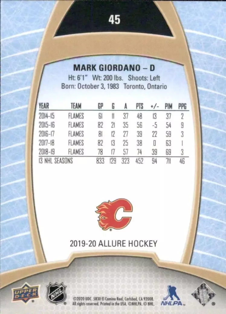2019-20 Upper Deck Allure #45 Mark Giordano 1