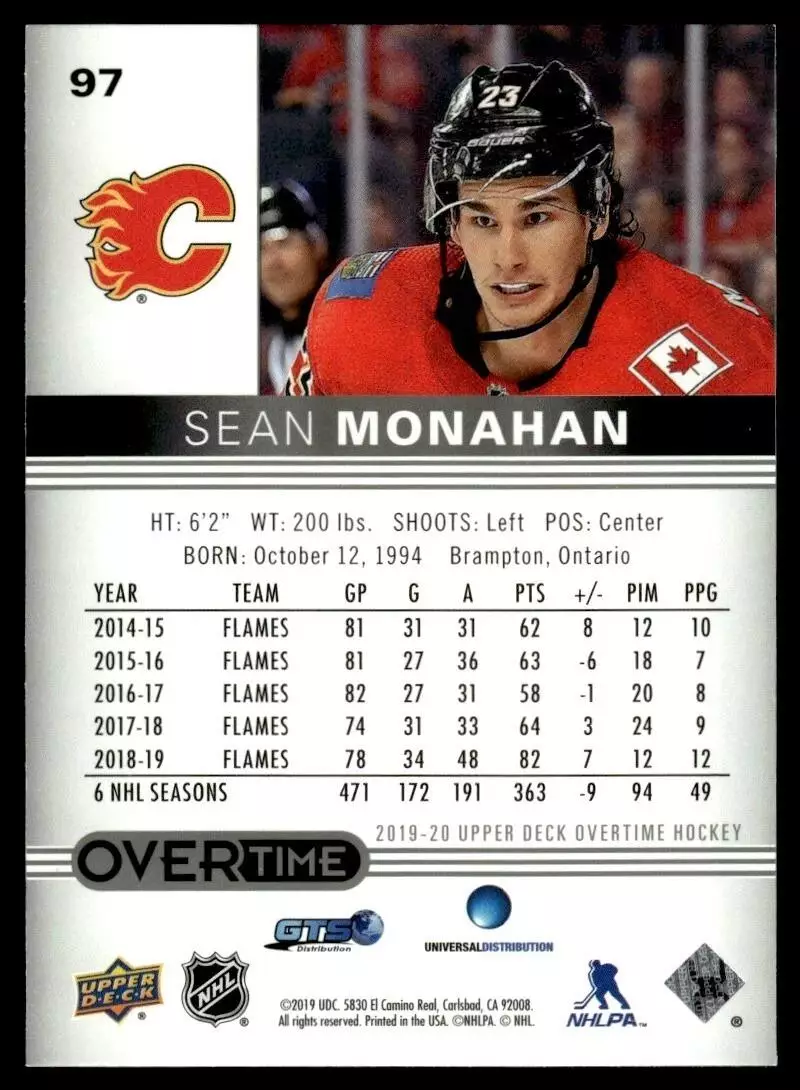 2019-20 Upper Deck Overtime #97 Sean Monahan 1