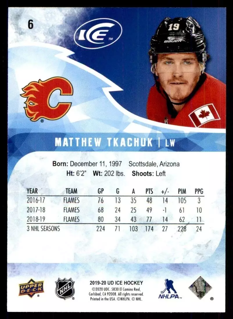 2019-20 Upper Deck Ice #6 Matthew Tkachuk 1