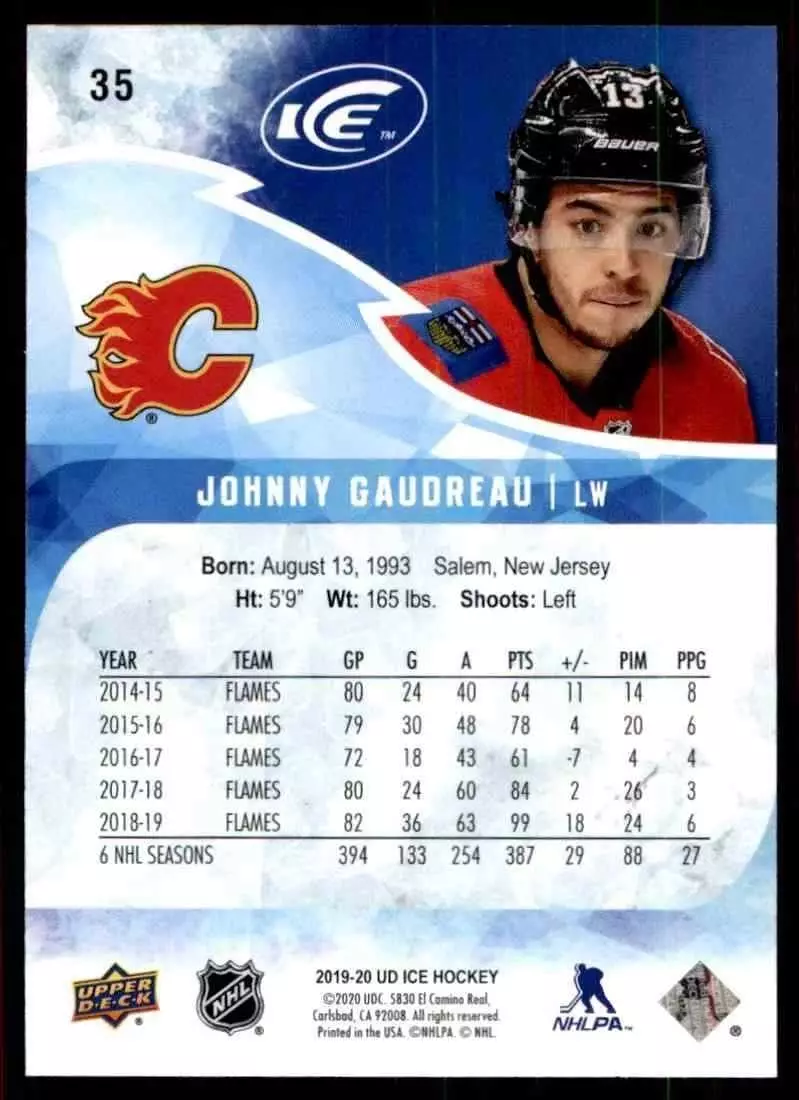 2019-20 Upper Deck Ice #35 Johnny Gaudreau 1