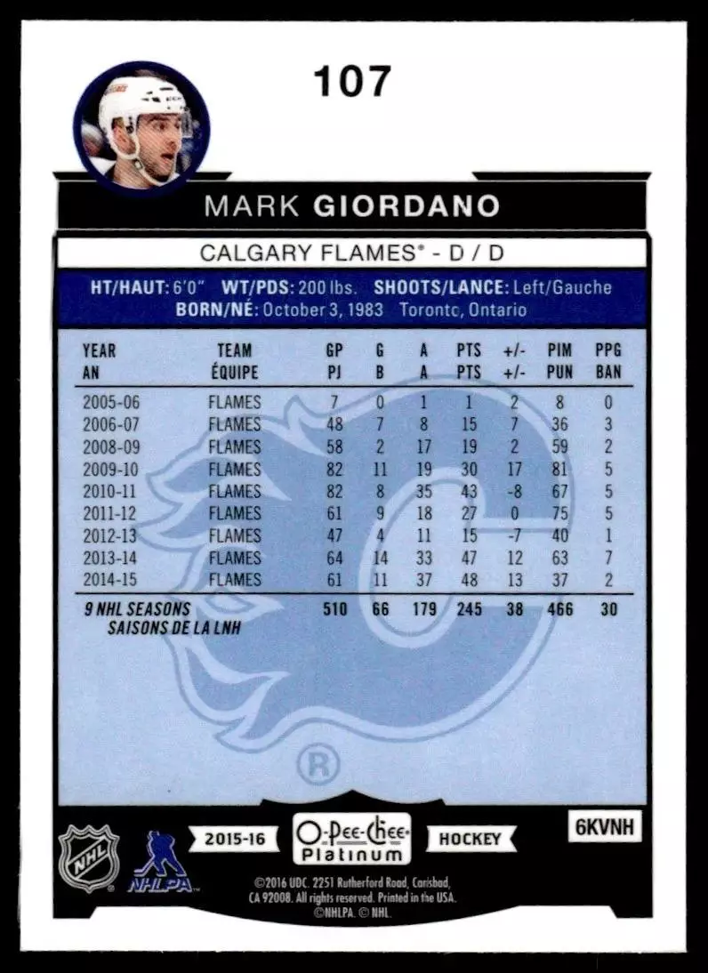 2015-16 O-Pee-Chee Platinum #107 Mark Giordano 1