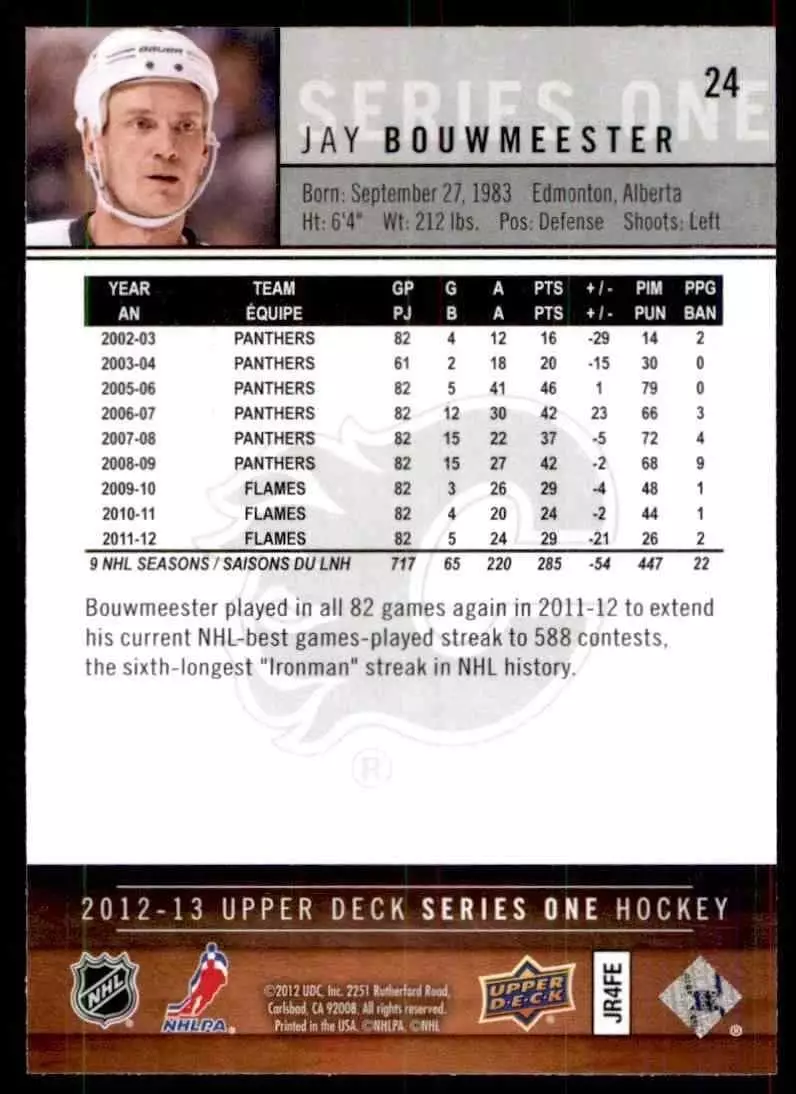 2012-13 Upper Deck #24 Jay Bouwmeester 1