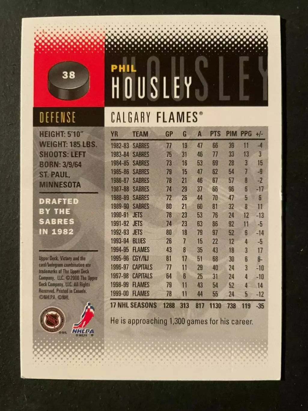 2000-01 Upper Deck Victory Hockey #38 Phil Housley 1