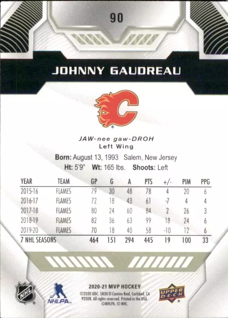 2020-21 Upper Deck MVP #90 Johnny Gaudreau 1