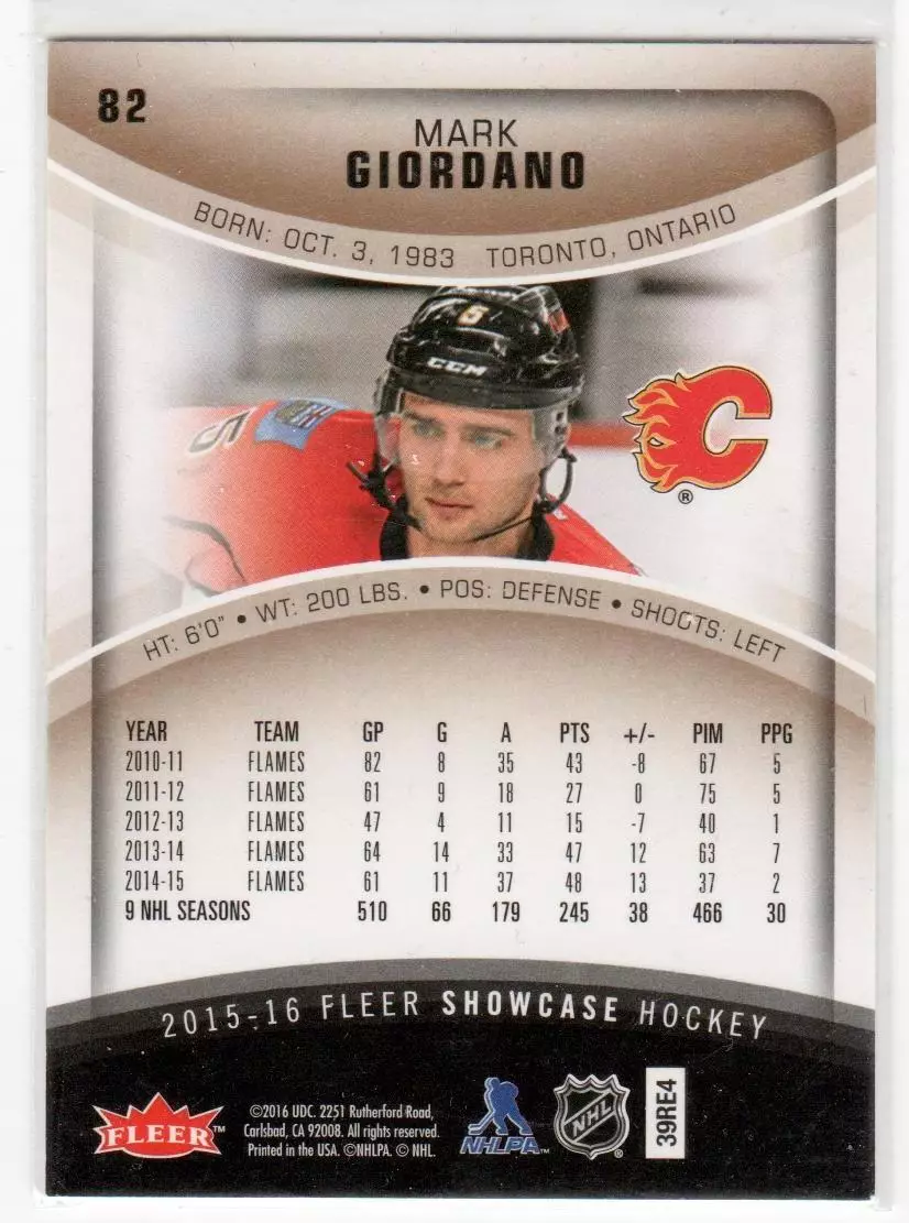 2015-16 Fleer Showcase #82 Mark Giordano 1