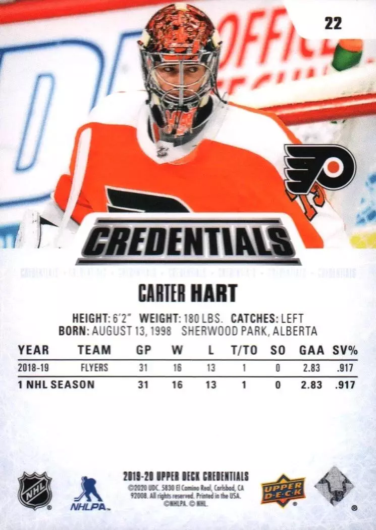 2019-20 Upper Deck Credentials #22 Carter Hart 1