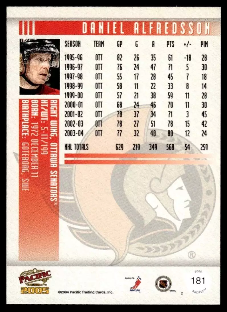 2004-05 Pacific Red #181 Daniel Alfredsson 1