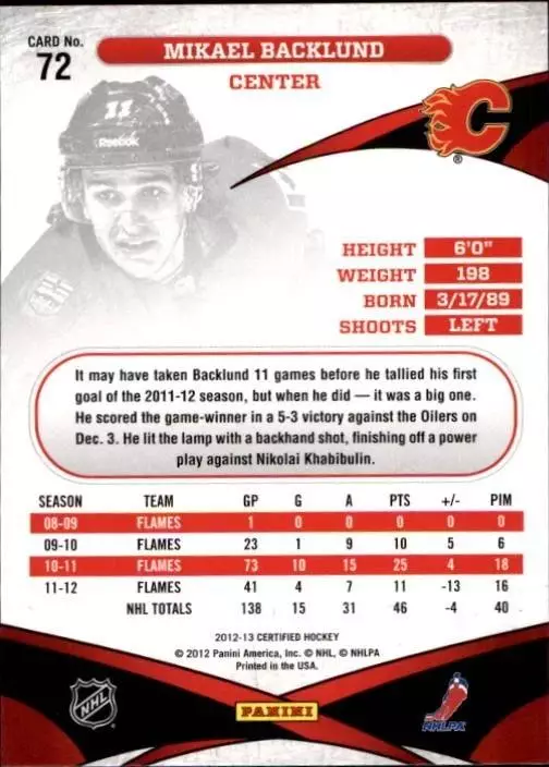 2012-13 Certified #72 Mikael Backlund 1