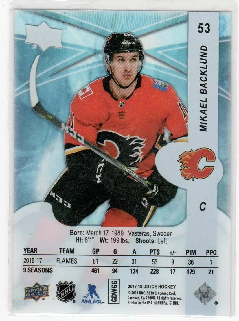 2017-18 Upper Deck Ice #53 Mikael Backlund 1