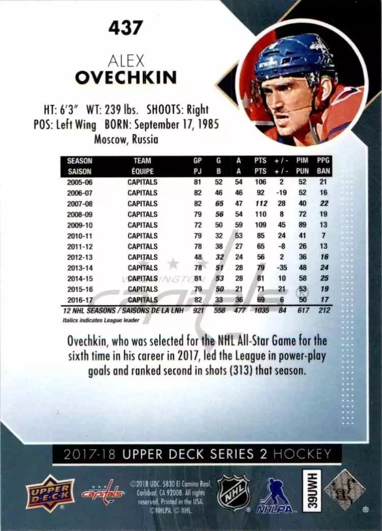2017-18 Upper Deck #437 Alexander Ovechkin 1
