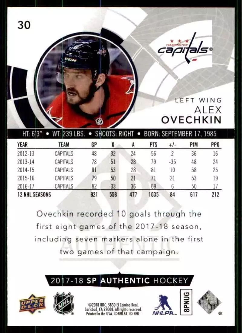 2017-18 SP Authentic #30 Alex Ovechkin 1