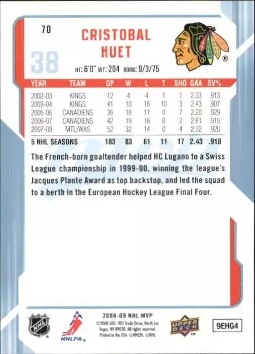 2008-09 Upper Deck MVP #70 Cristobal Huet 1