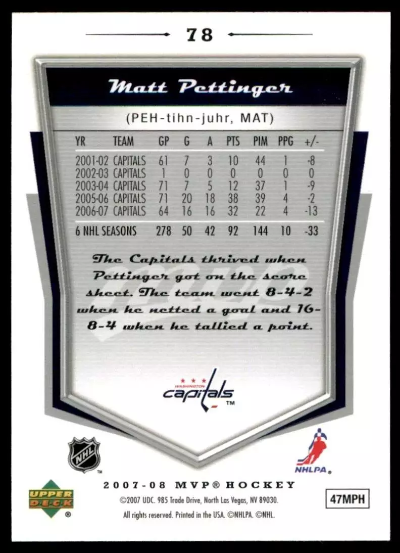 2007-08 Upper Deck MVP #78 Matt Pettinger 1