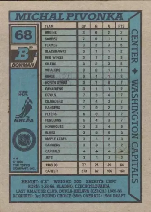 1990-91 Bowman #68 Michal Pivonka RC 1