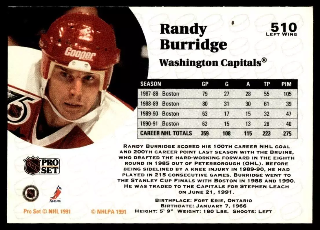 1991-92 Pro Set #510 Randy Burridge 1