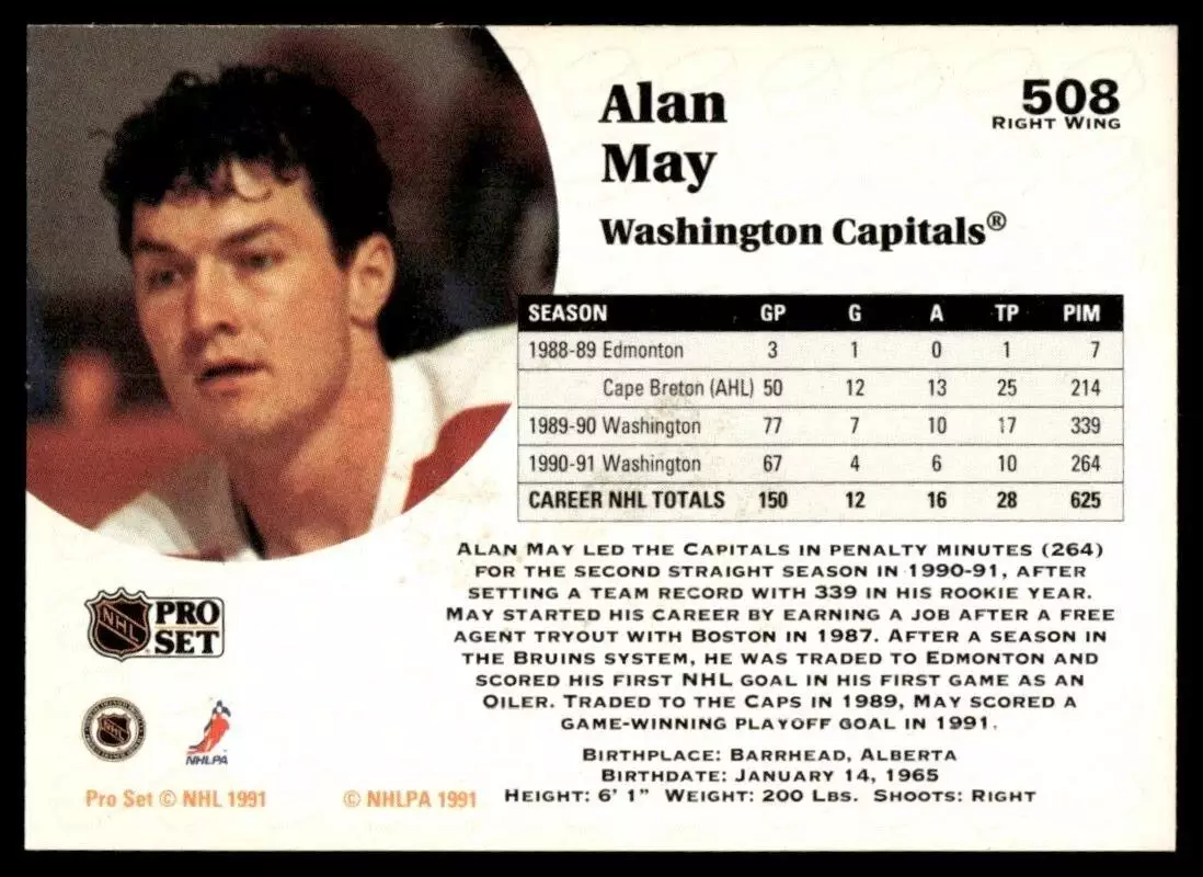 1991-92 Pro Set #508 Alan May 1