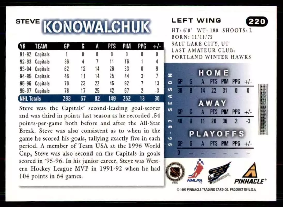 1997-98 Score #220 Steve Konowalchuk 1
