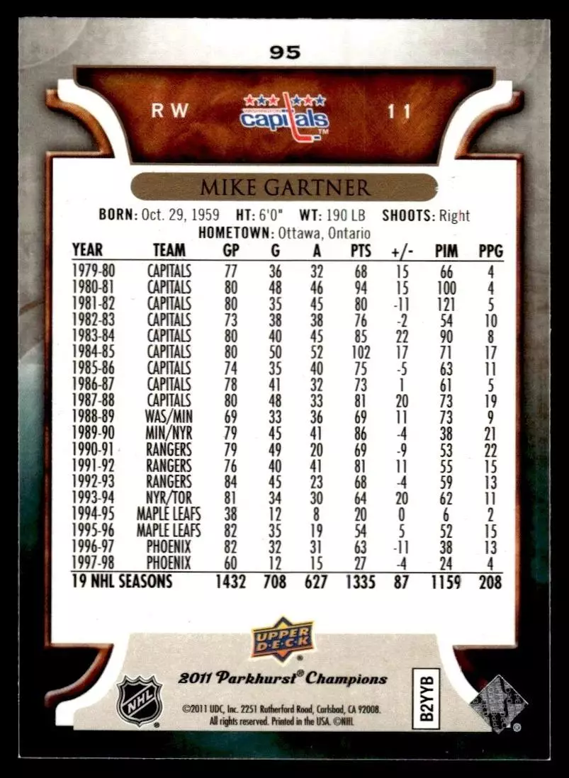 2011-12 Parkhurst Champions #95 Mike Gartner 1