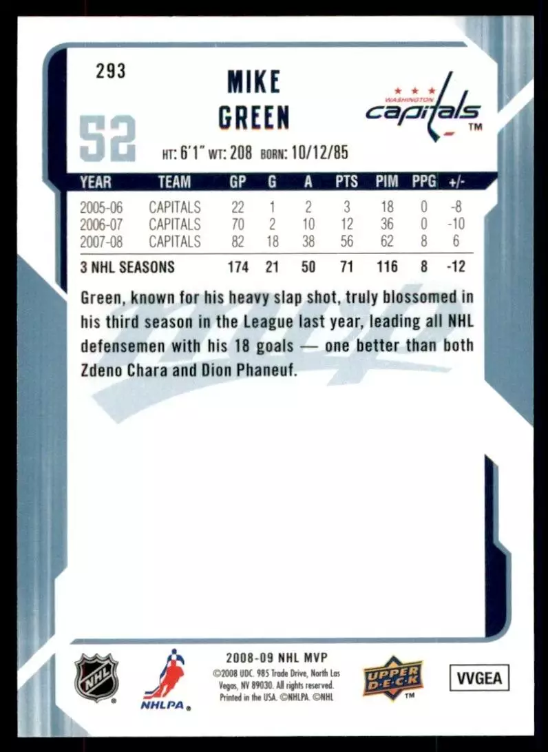 2008-09 Upper Deck MVP #293 Mike Green 1