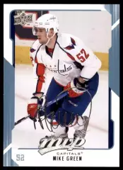 2008-09 Upper Deck MVP #293 Mike Green