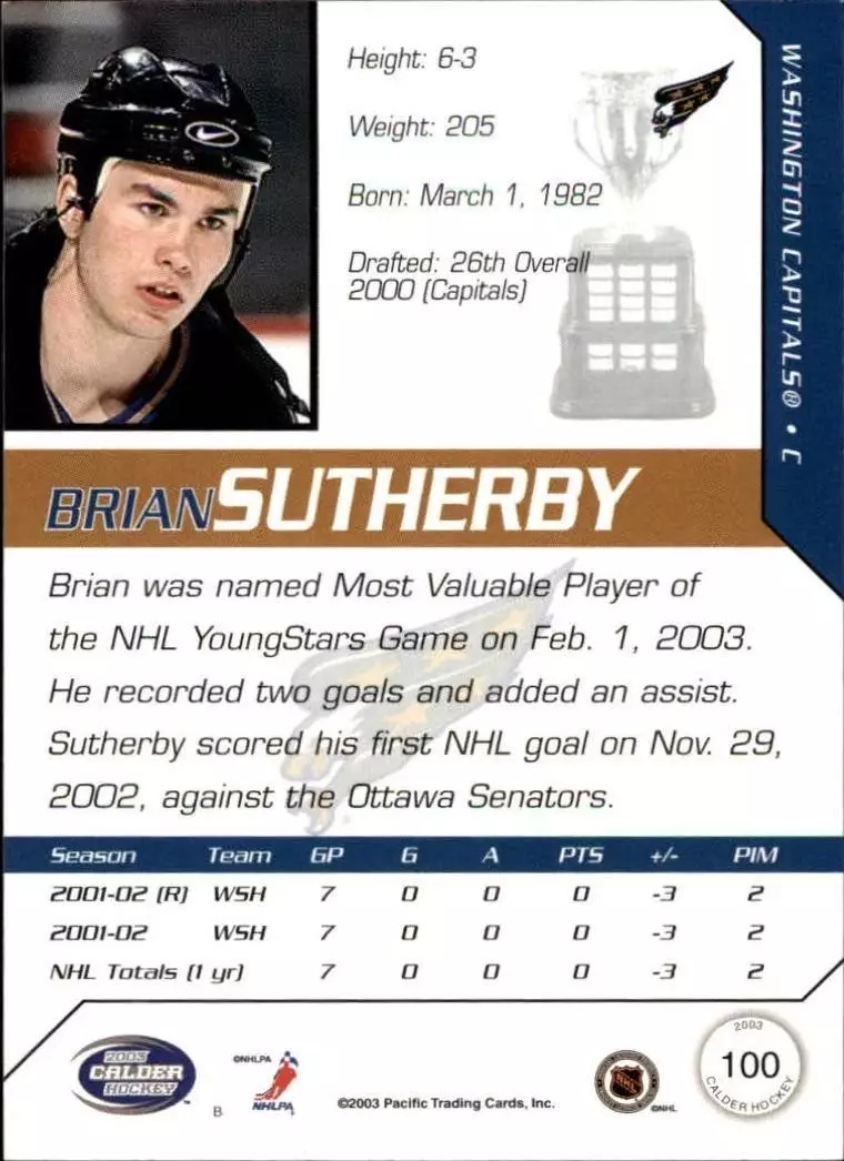 2002-03 Pacific Calder #100 Brian Sutherby 1