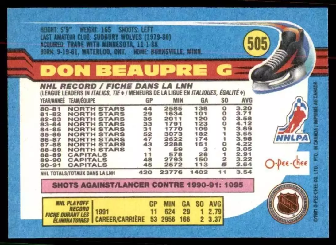 1991-92 O-Pee-Chee#505 Don Beaupre 1