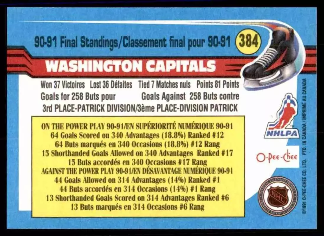 1991-92 O-Pee-Chee#384 Washington Capitals 1