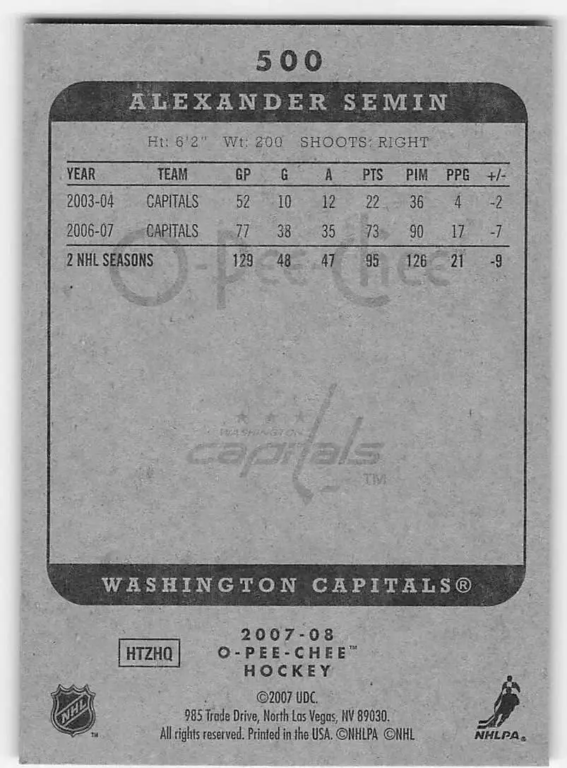 2007-08 O-Pee-Chee #500 Alexander Semin 1