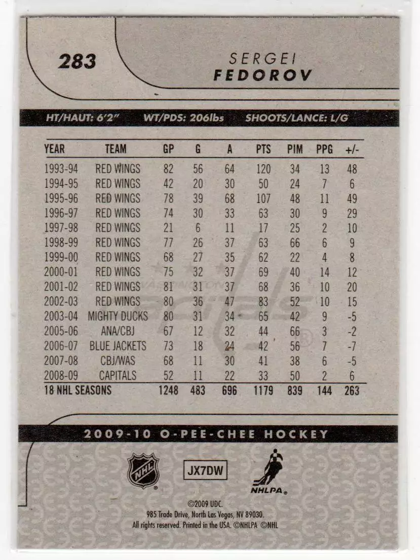 2009-10 O-Pee-Chee #283 Sergey Fedorov 1