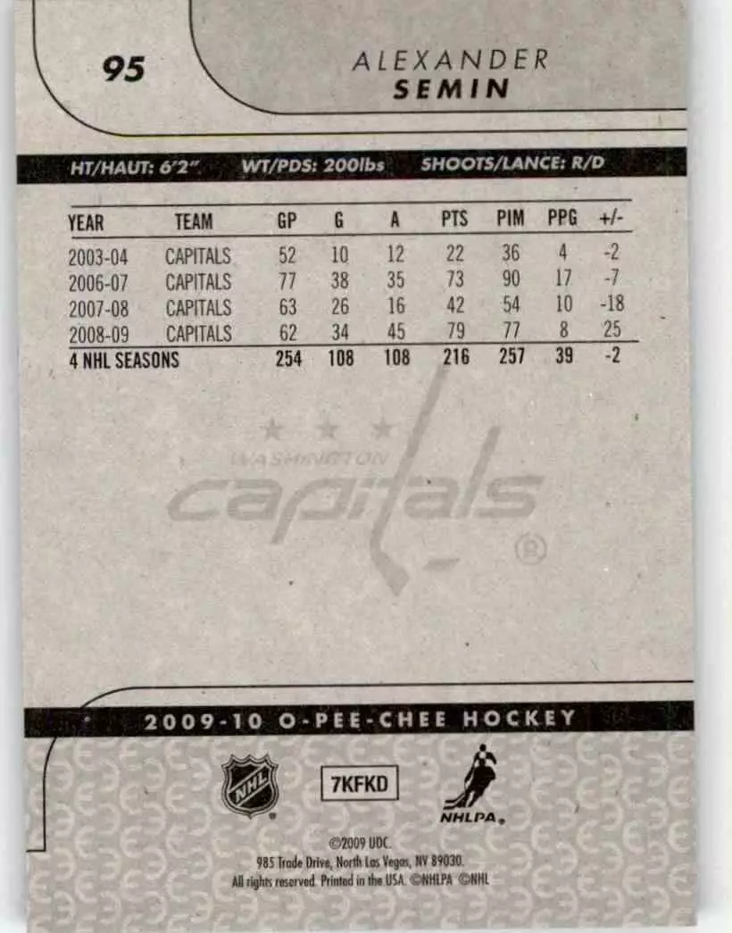 2009-10 O-Pee-Chee #95 Alexander Semin 1