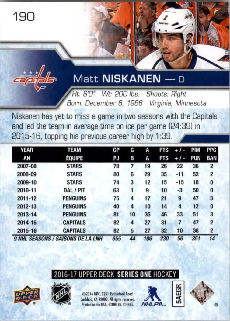 2016-17 Upper Deck #190 Matt Niskanen 1