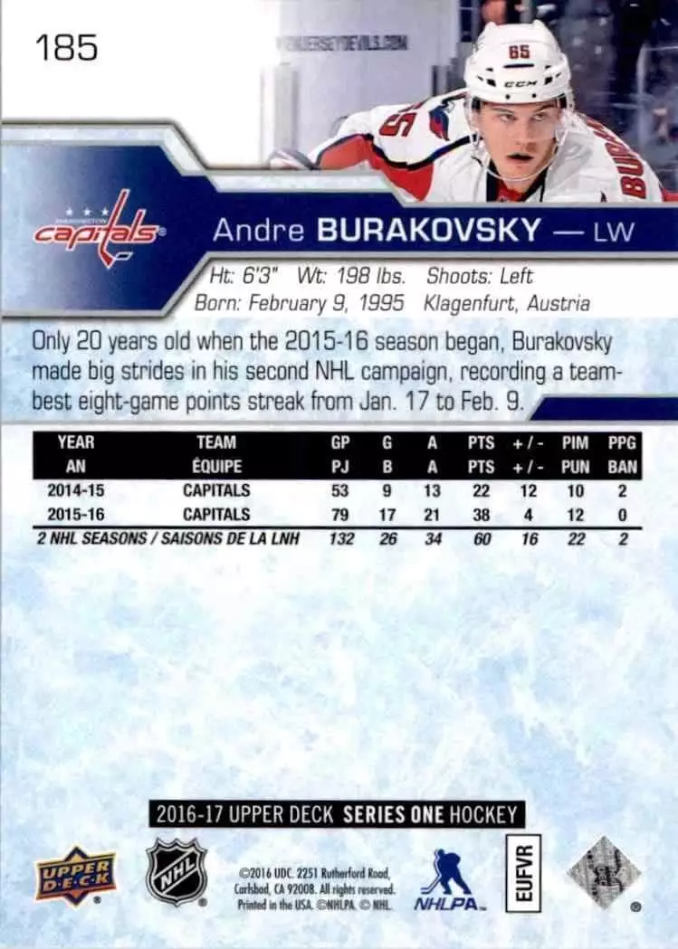 2016-17 Upper Deck #185 Andre Burakovsky 1