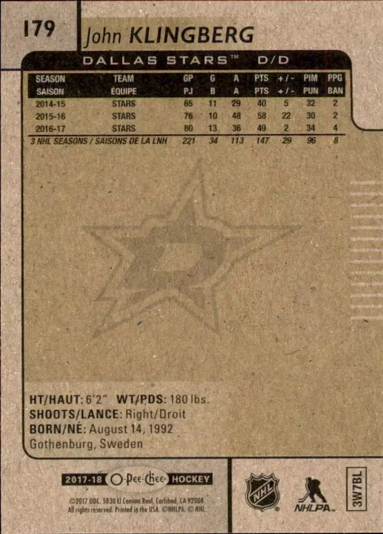 2017-18 O-Pee-Chee #179 John Klingberg 1