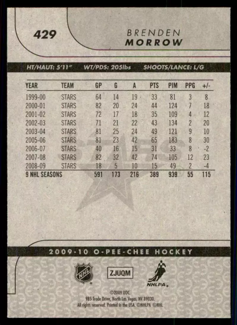 2009-10 O-Pee-Chee #370 Brenden Morrow 1