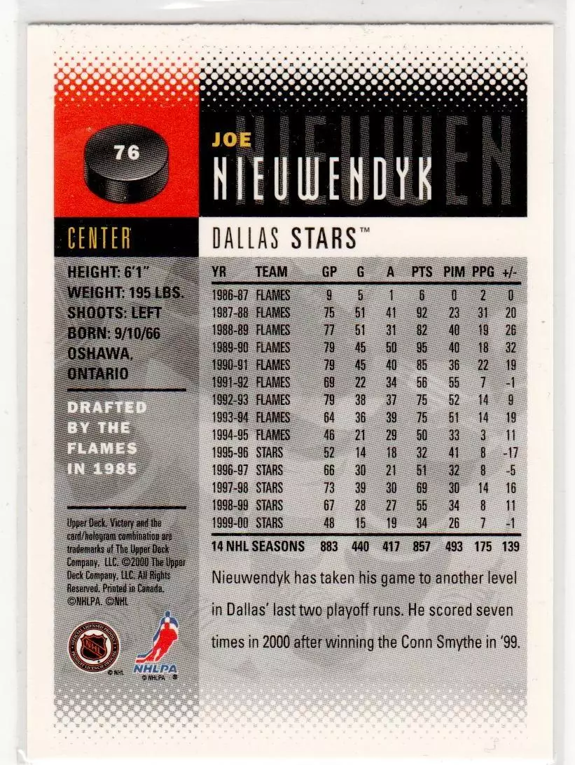 2000-01 Upper Deck Victory #76 Joe Nieuwedyk 1