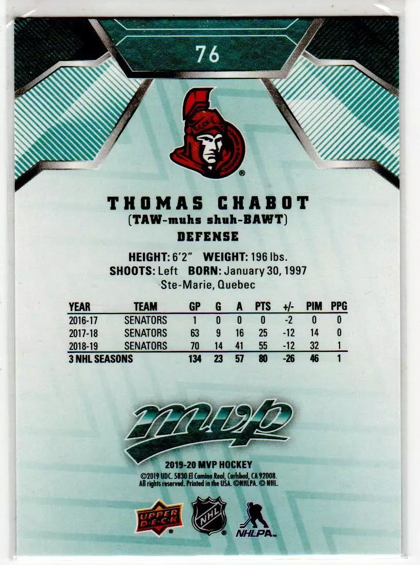 2019-20 Upper Deck MVP #76 Thomas Chabot 1