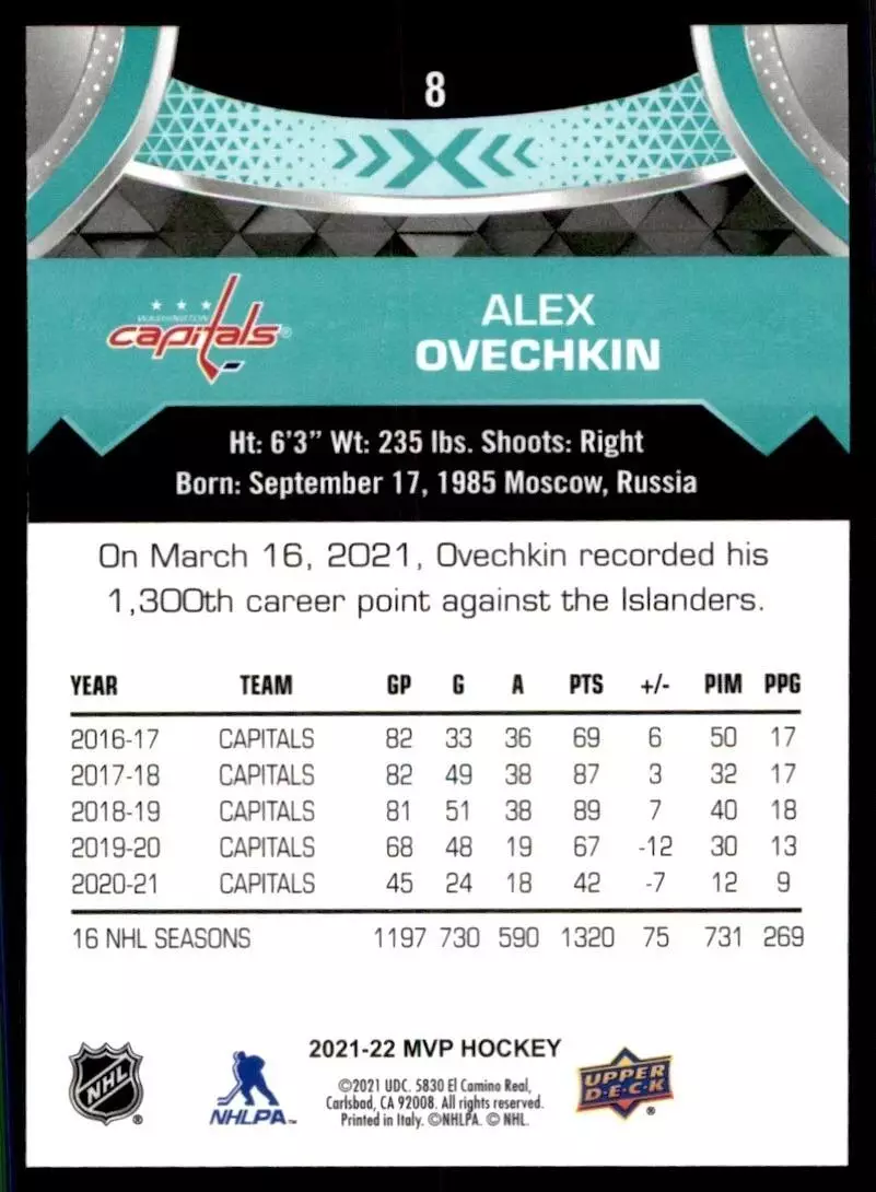 2021-22 Upper Deck MVP #8 Alex Ovechkin 1
