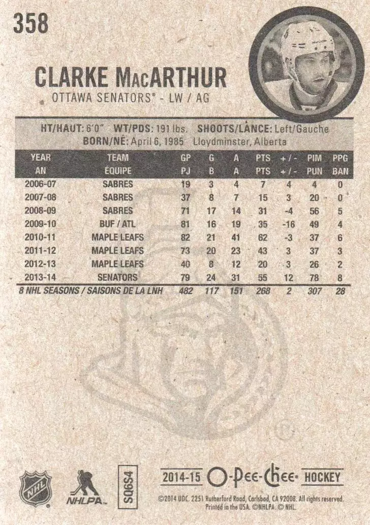2014-15 O-Pee-Chee #358 Clarke MacArthur 1