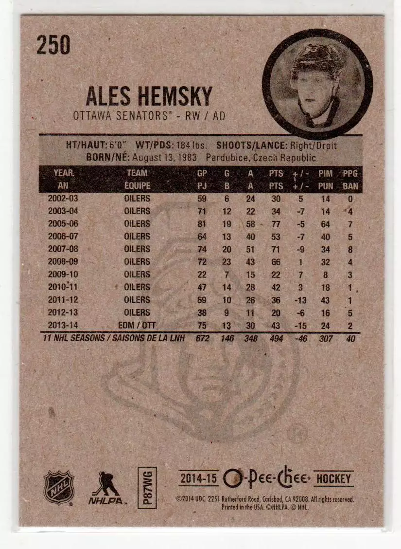 2014-15 O-Pee-Chee #250 Ales Hemsky 1