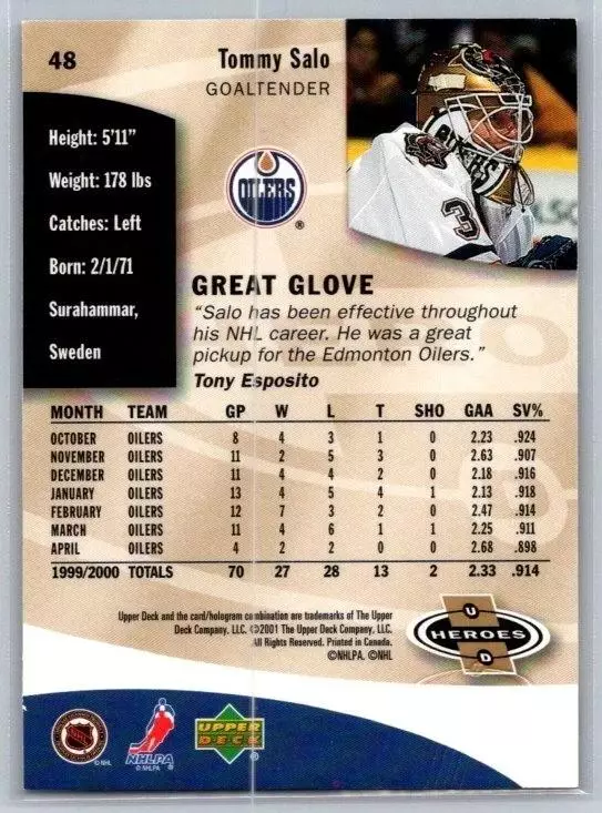 2000-01 Upper Deck Heroes #48 Tommy Salo 1