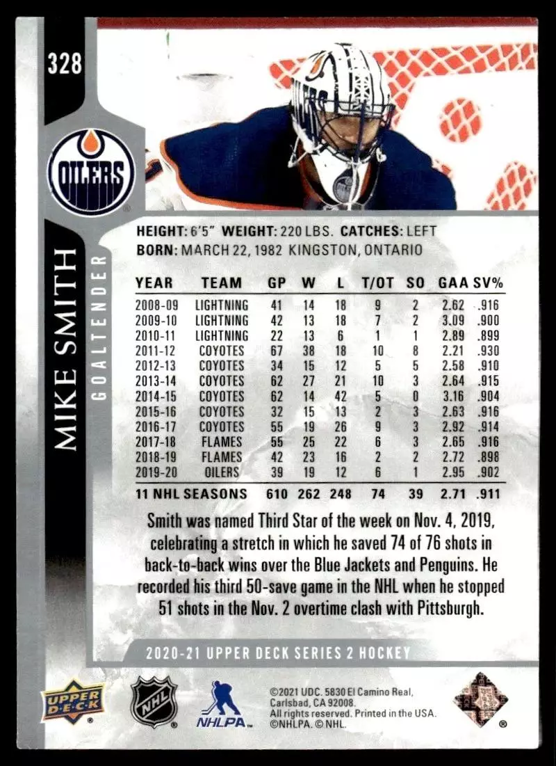 2020-21 Upper Deck #328 Mike Smith 1