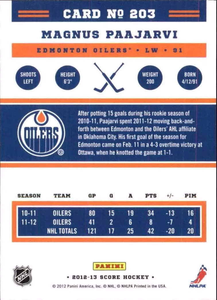 2012-13 Score #203 Magnus Paajarvi 1