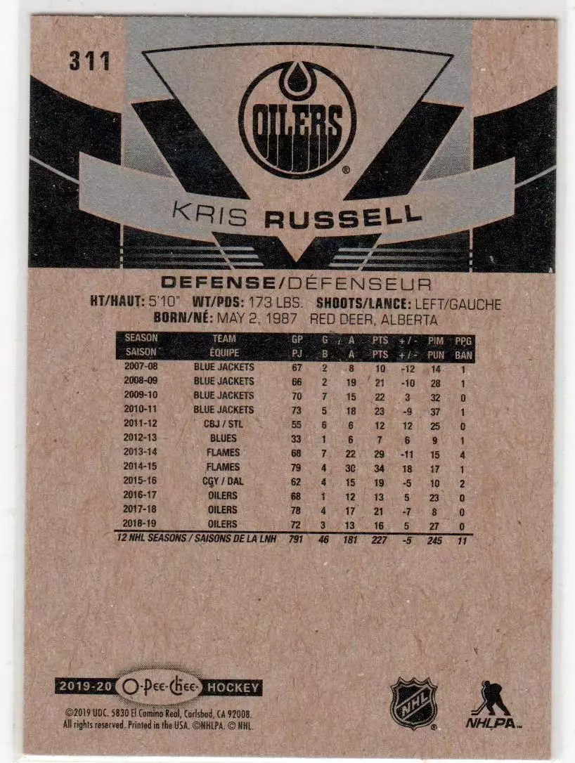 2019-20 O-Pee-Chee #311 Kris Russell 1