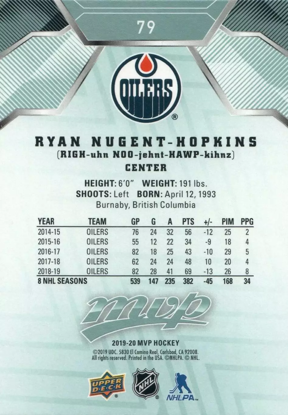 2019-20 Upper Deck MVP #79 Ryan Nugent Hopkins 1