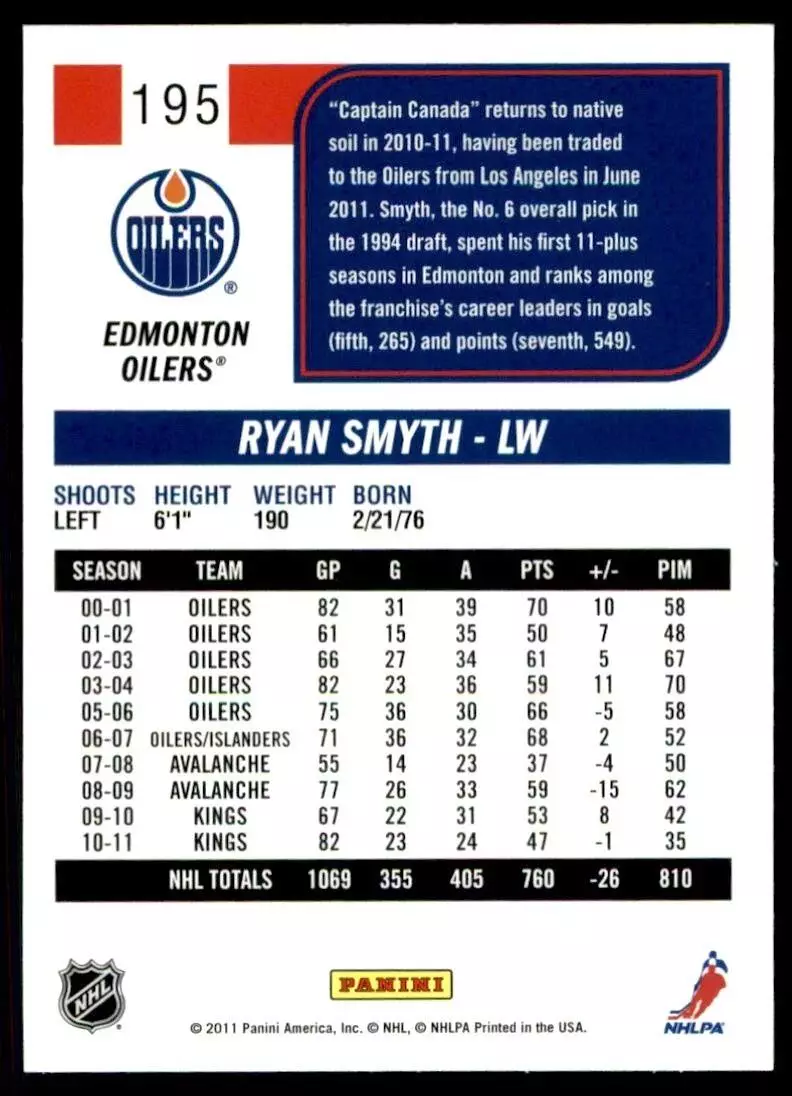 2011-12 Score #195 Ryan Smyth 1