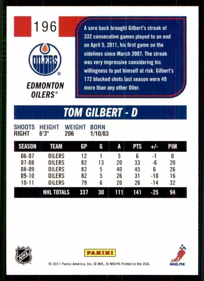 2011-12 Score #196 Tom Gilbert 1