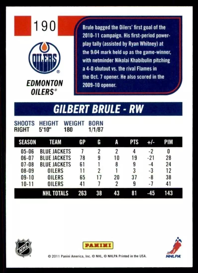 2011-12 Score #190 Gilbert Brule 1