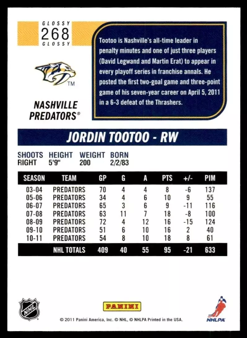 2011-12 Score Glossy #268 Jordin Tootoo 1